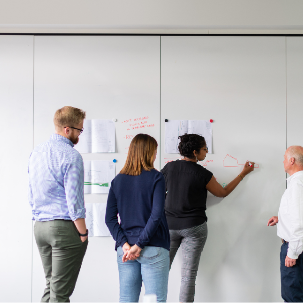 Od czego mam zacząć porządkowanie mojego biznesu?