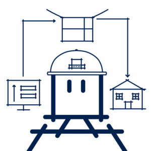 coordination e commerce